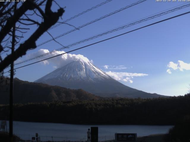 西湖からの富士山