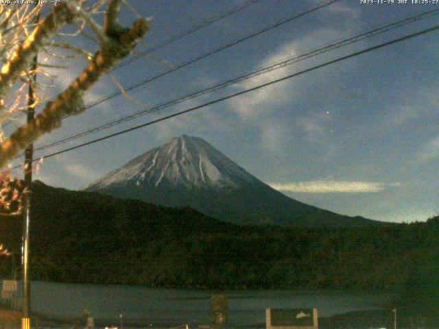 西湖からの富士山