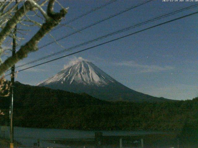 西湖からの富士山