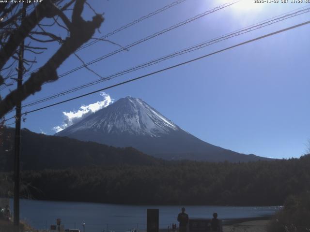 西湖からの富士山