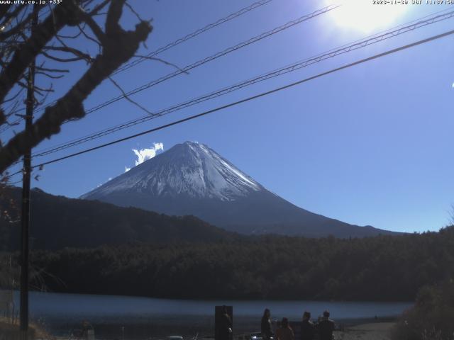 西湖からの富士山