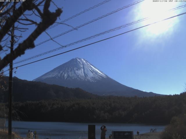 西湖からの富士山