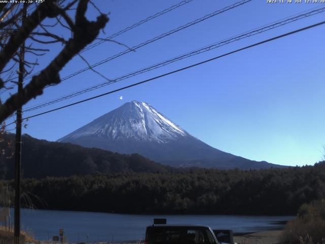 西湖からの富士山