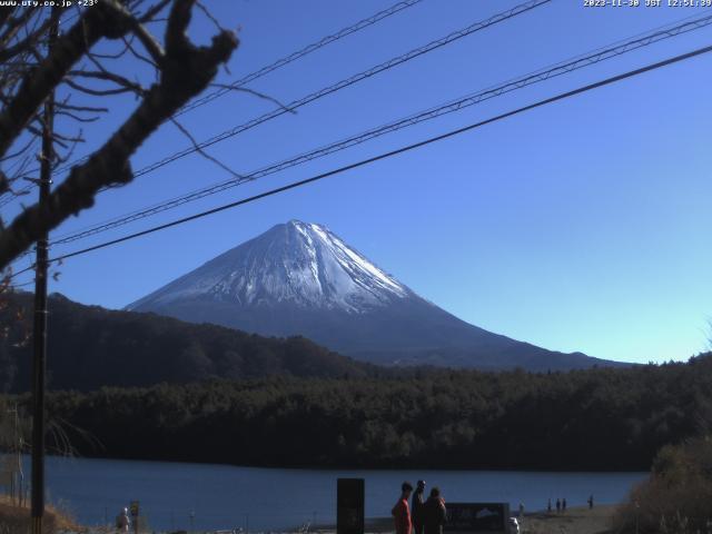 西湖からの富士山