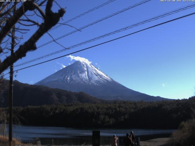 西湖からの富士山