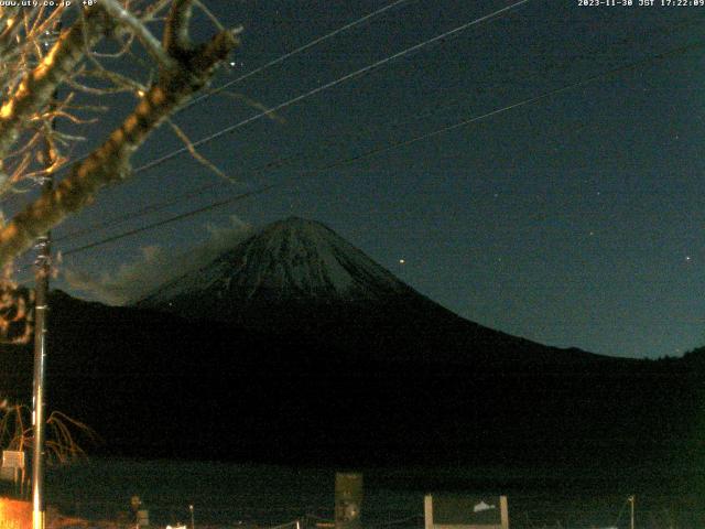 西湖からの富士山