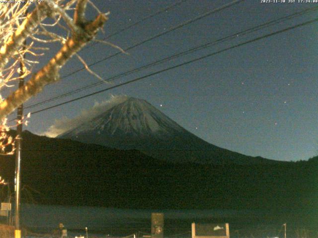 西湖からの富士山