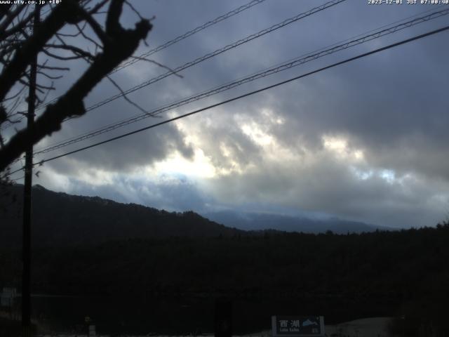 西湖からの富士山