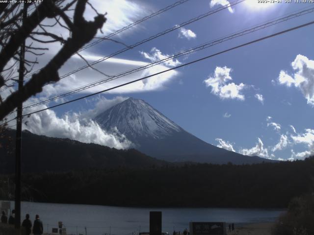 西湖からの富士山