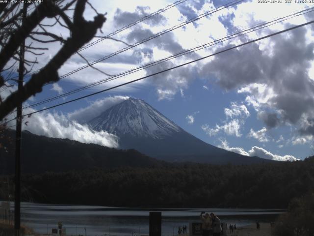 西湖からの富士山