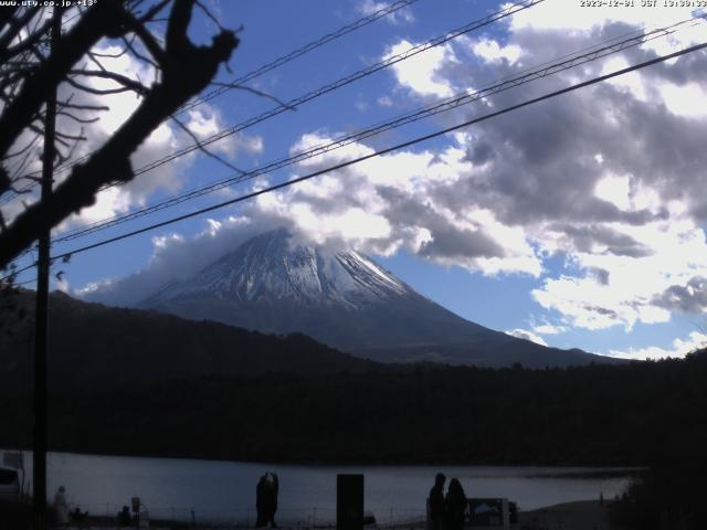 西湖からの富士山