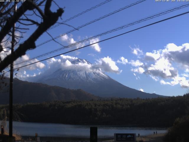 西湖からの富士山