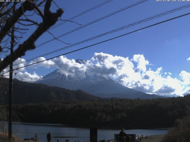 西湖からの富士山