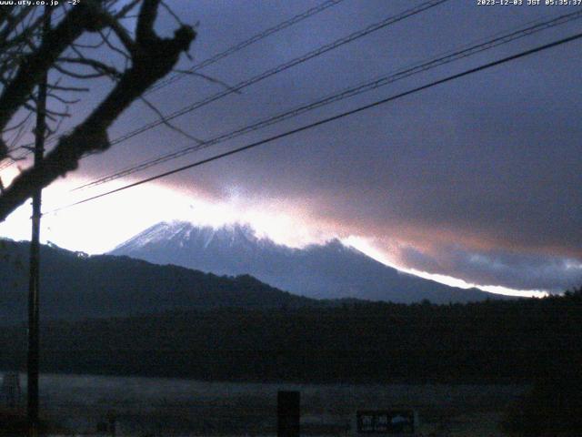 西湖からの富士山