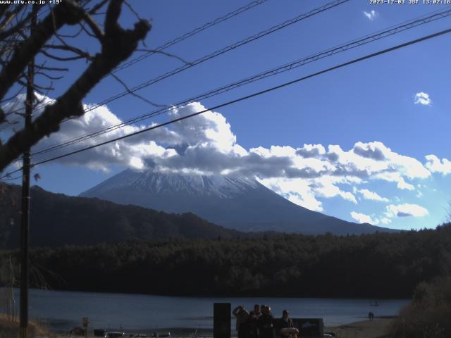 西湖からの富士山