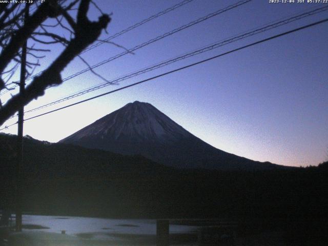 西湖からの富士山