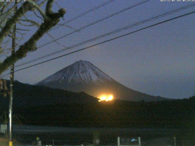 西湖からの富士山