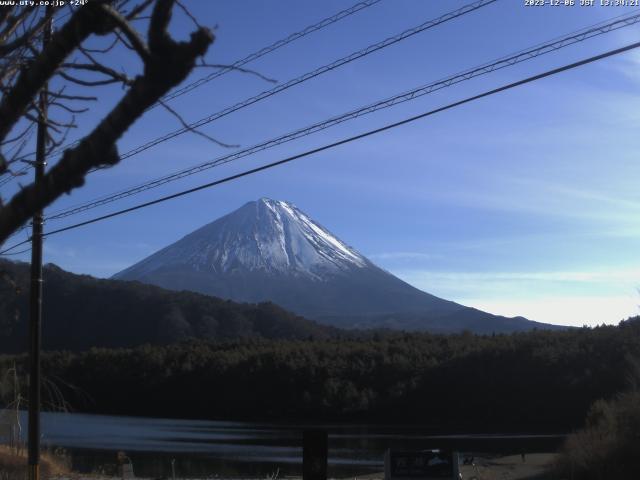 西湖からの富士山