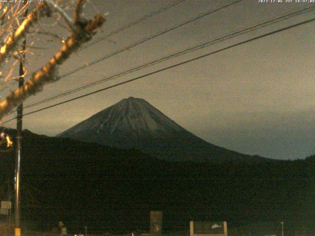 西湖からの富士山