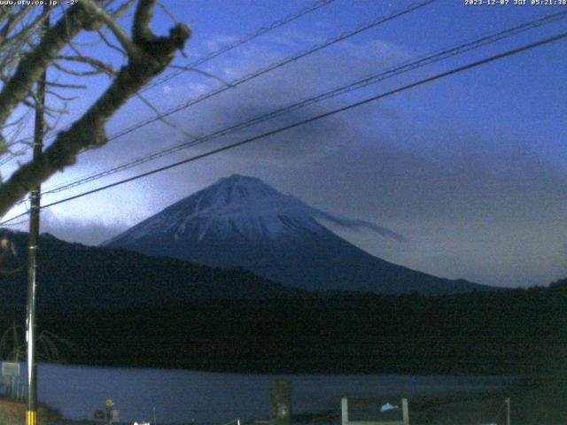 西湖からの富士山