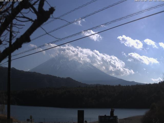 西湖からの富士山