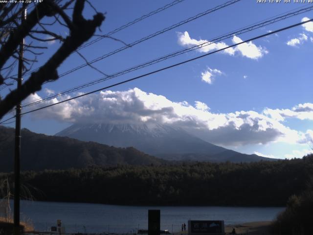 西湖からの富士山