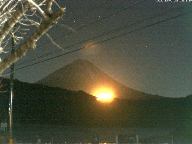 西湖からの富士山