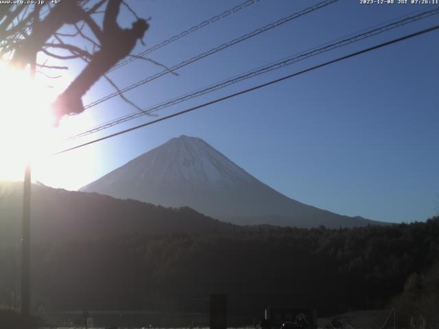 西湖からの富士山