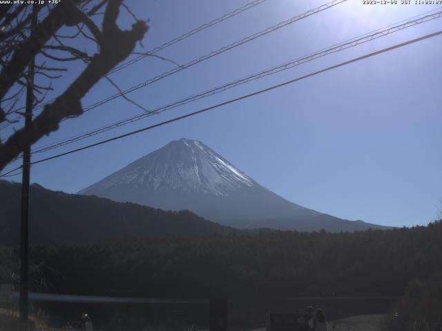 西湖からの富士山