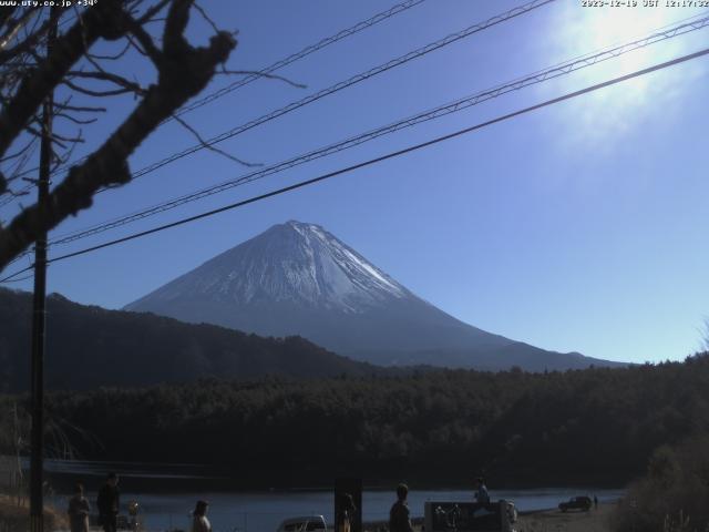 西湖からの富士山