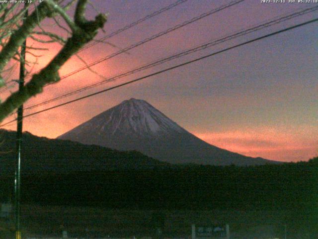 西湖からの富士山