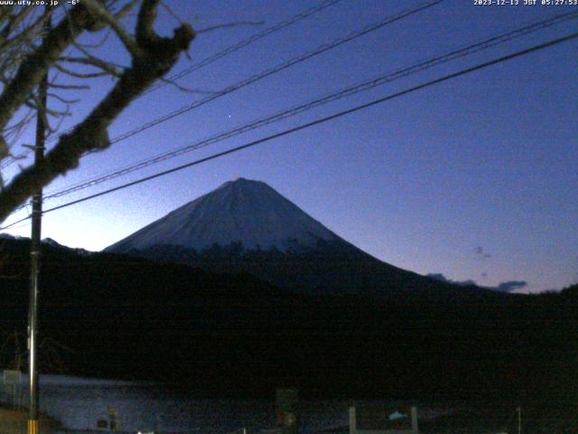 西湖からの富士山