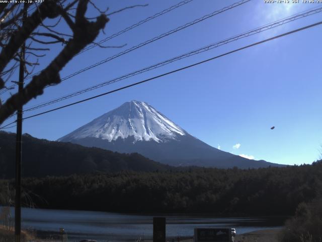 西湖からの富士山