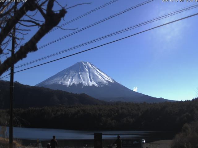 西湖からの富士山