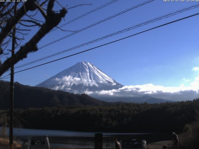 西湖からの富士山