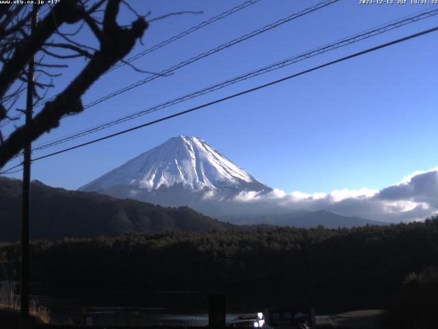 西湖からの富士山