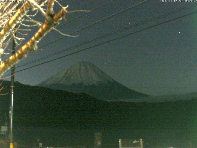 西湖からの富士山