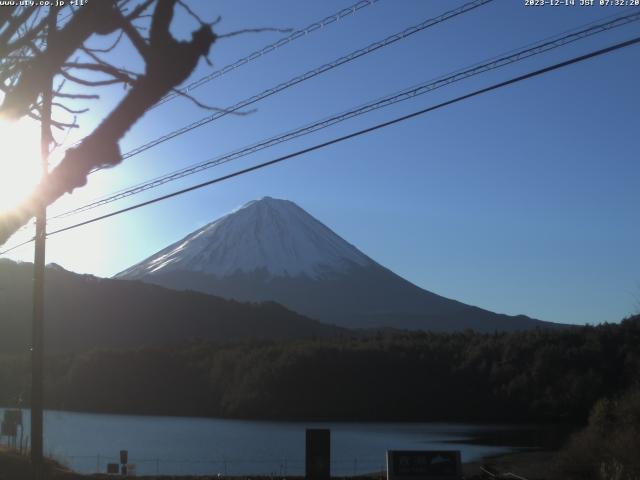 西湖からの富士山