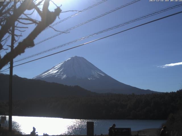 西湖からの富士山