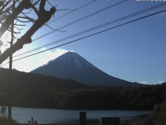 西湖からの富士山