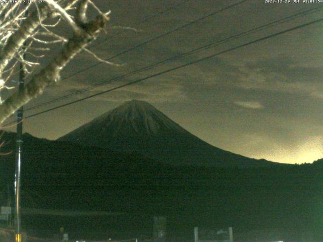 西湖からの富士山