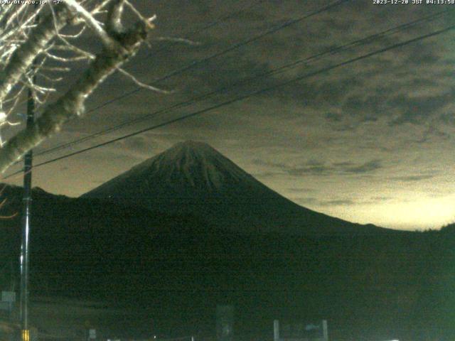 西湖からの富士山