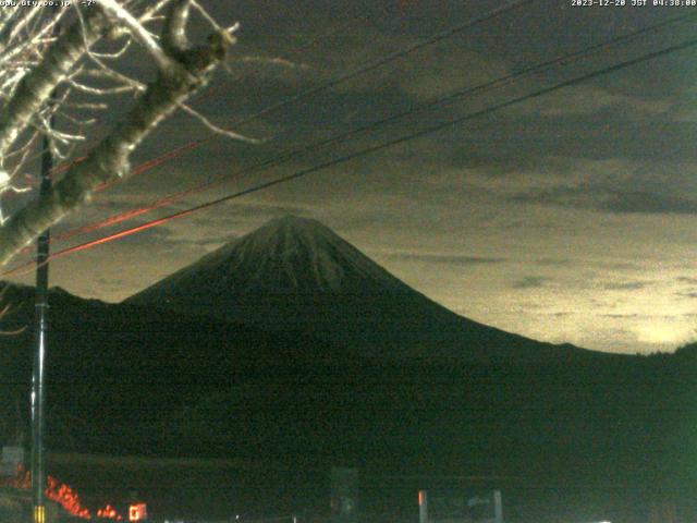 西湖からの富士山