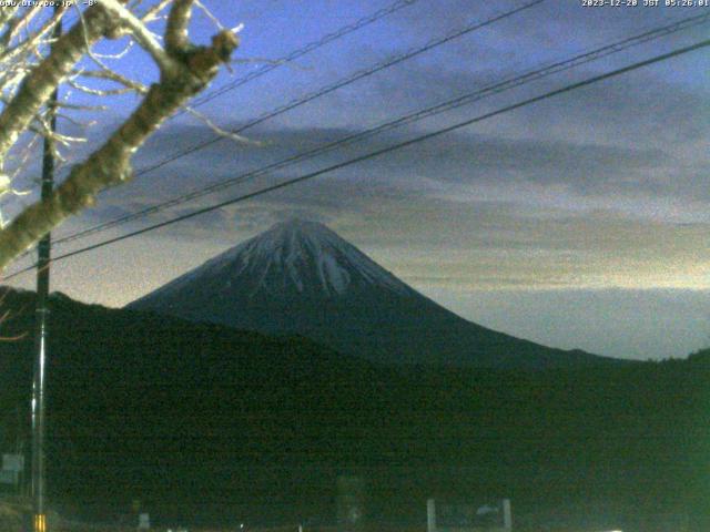 西湖からの富士山