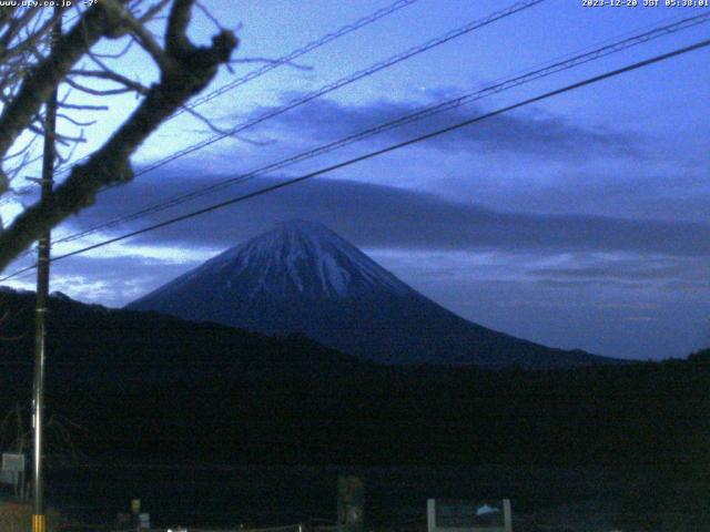 西湖からの富士山