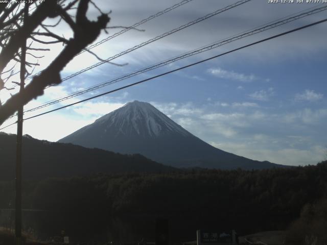 西湖からの富士山