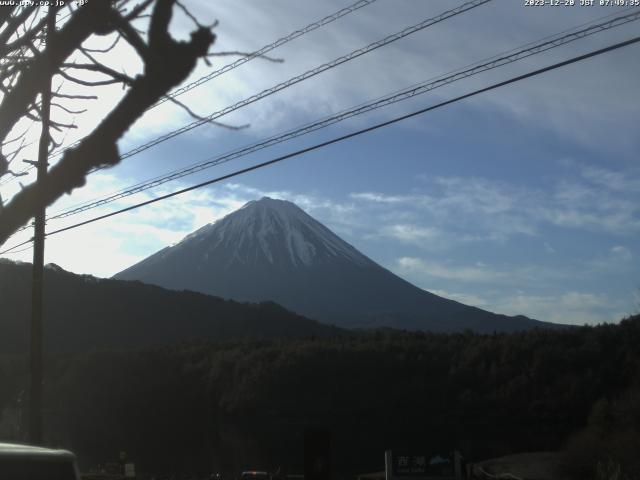 西湖からの富士山