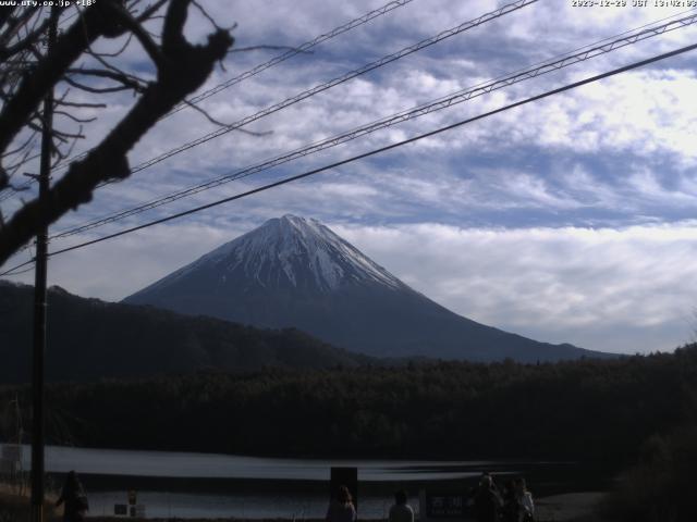 西湖からの富士山