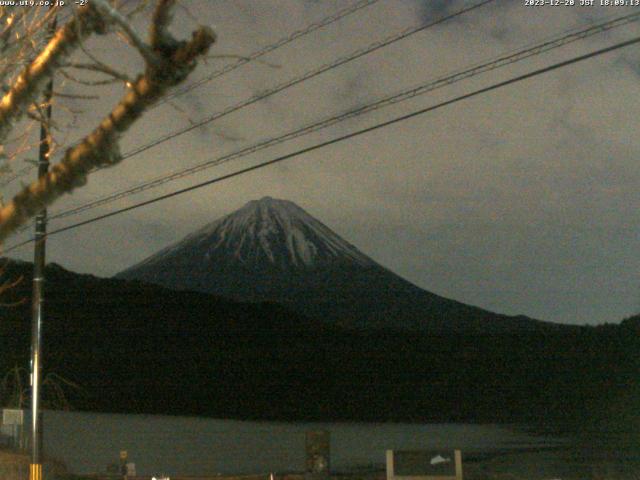 西湖からの富士山