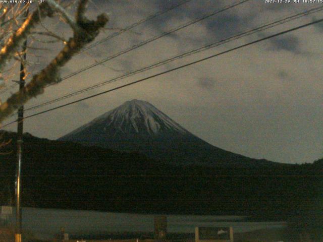 西湖からの富士山